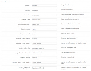 Set labels for locations in WordPress Map Locations plugin