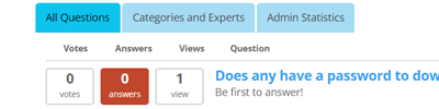 Admin: All Questions Index