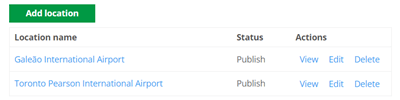 User dashboard for managing submitted map locations in WordPress
